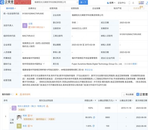 數(shù)字內(nèi)容制作服務(wù) 賦能品牌，點亮線上世界