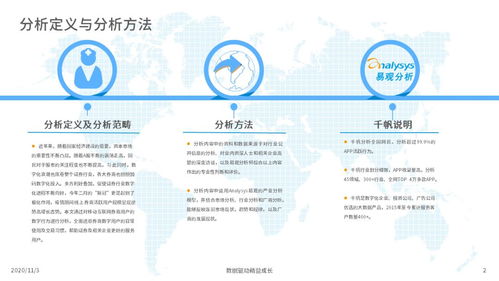 2020年證券服務(wù)行業(yè)數(shù)字用戶行為洞察與數(shù)字內(nèi)容制作服務(wù)的發(fā)展機遇